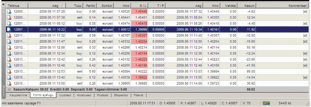 Click to Enlarge

Name: trades today.gif
Size: 56 KB