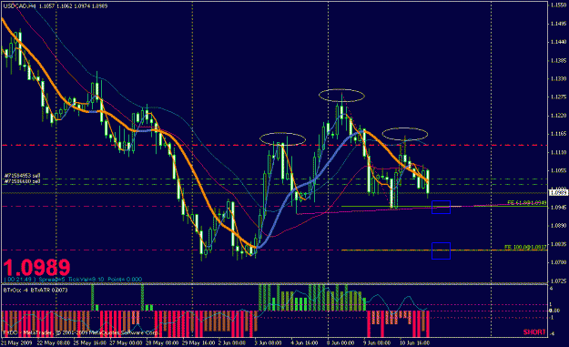Click to Enlarge

Name: basket trader ea v4.2_manual trading_usdcad.gif
Size: 27 KB