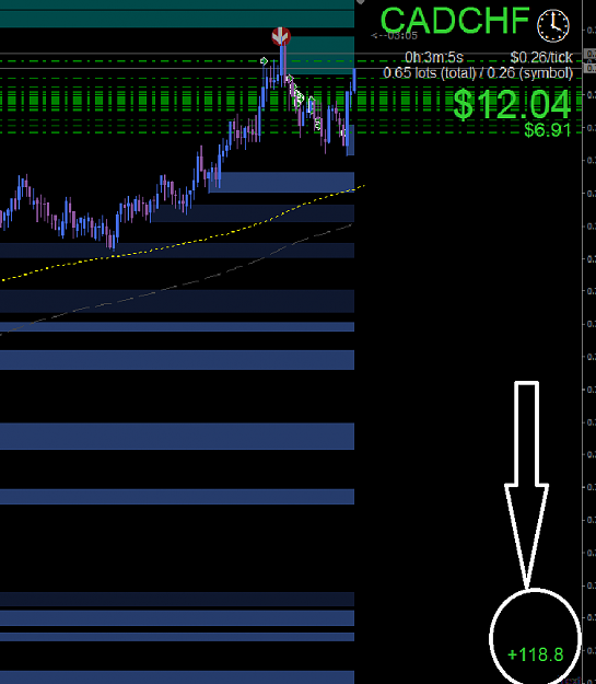 Click to Enlarge

Name: 1cadchf.png
Size: 27 KB