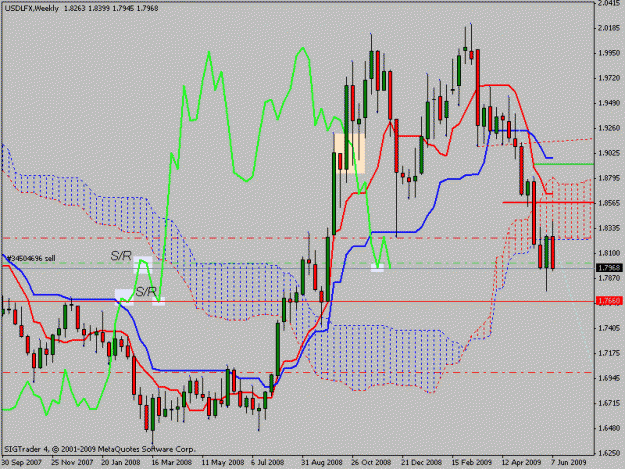 Click to Enlarge

Name: usdlfx.gif
Size: 22 KB