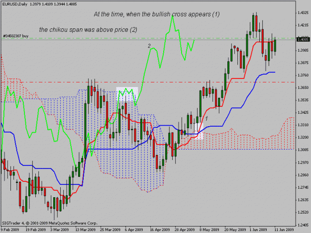 Click to Enlarge

Name: eurusd.gif
Size: 22 KB