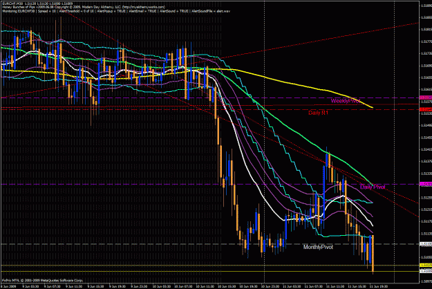 Click to Enlarge

Name: hbop - eurchf 06.11.09 (0).gif
Size: 59 KB