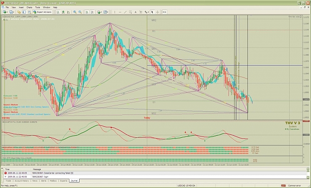 Click to Enlarge

Name: usdcad15min--all day.jpg
Size: 202 KB