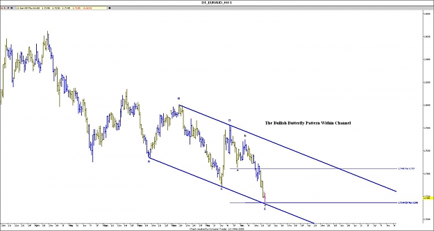 Click to Enlarge

Name: eur aud.jpg
Size: 83 KB