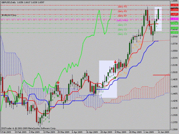 Click to Enlarge

Name: gbpusd.gif
Size: 22 KB