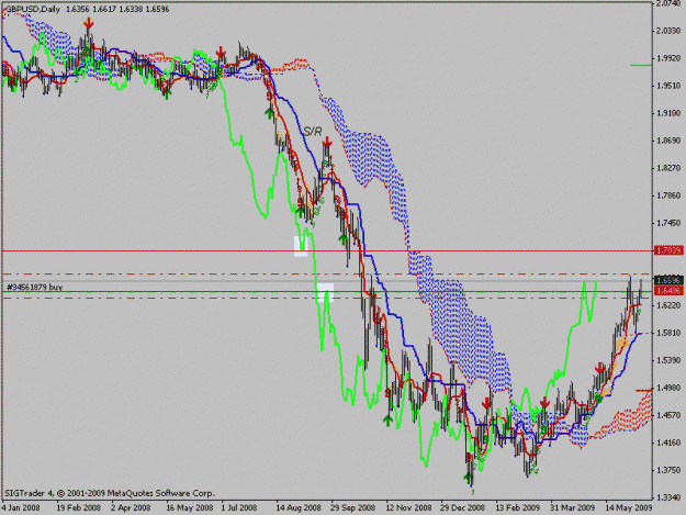Click to Enlarge

Name: gbpusd2.gif
Size: 23 KB