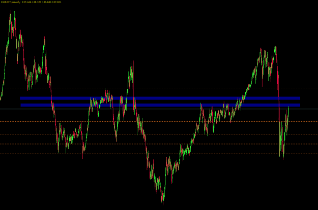 Click to Enlarge

Name: EURJPY.png
Size: 14 KB