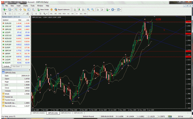 Click to Enlarge

Name: gbp usd juneupdate11.gif
Size: 76 KB