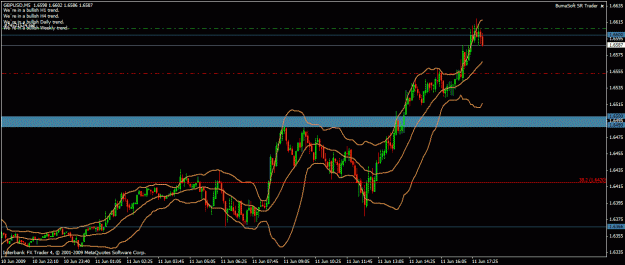 Click to Enlarge

Name: gbpusd.gif
Size: 24 KB
