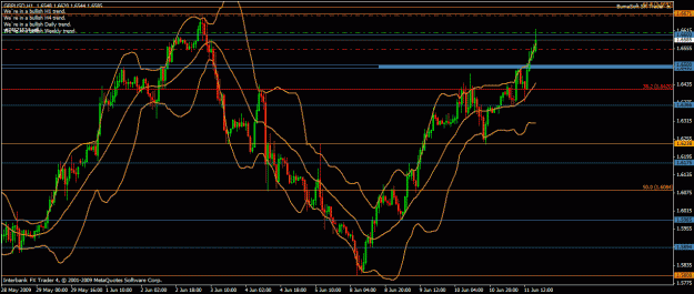 Click to Enlarge

Name: gbpusd_h1.gif
Size: 30 KB