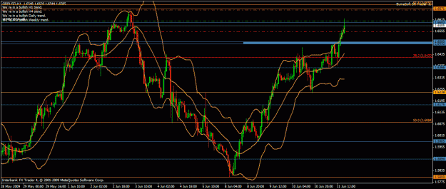 Click to Enlarge

Name: gbpusd_h1.gif
Size: 30 KB