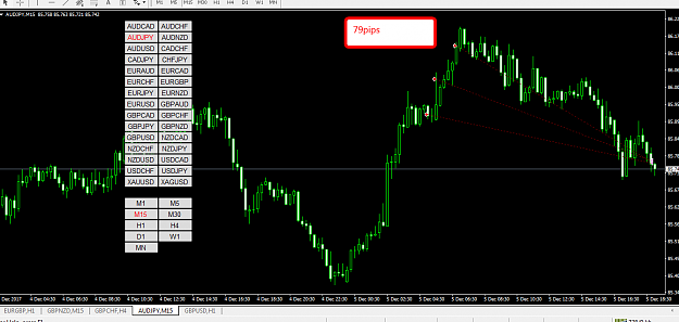 Click to Enlarge

Name: audjpy_r.png
Size: 60 KB