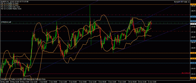 Click to Enlarge

Name: eurjpy_h1.gif
Size: 32 KB