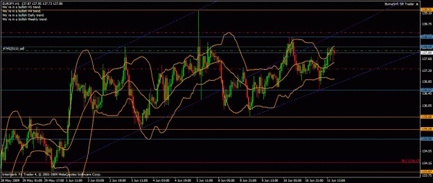 Click to Enlarge

Name: eurjpy_h1.gif
Size: 32 KB