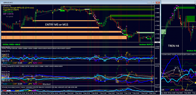 Click to Enlarge

Name: comp4 GBPAUD m15 h4.png
Size: 145 KB