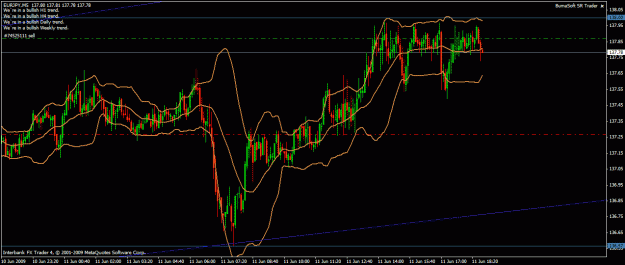 Click to Enlarge

Name: eurjpy_m5.gif
Size: 27 KB