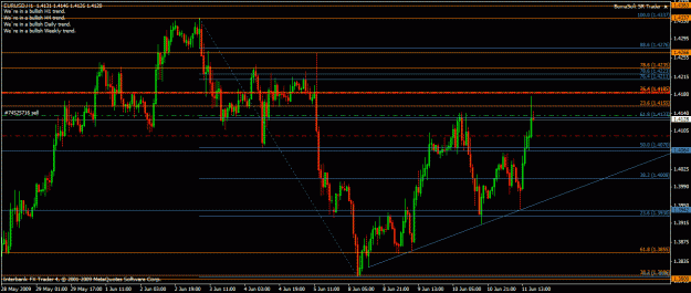 Click to Enlarge

Name: eurusd_h1.gif
Size: 29 KB