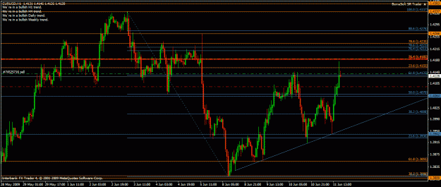 Click to Enlarge

Name: eurusd_h1.gif
Size: 29 KB