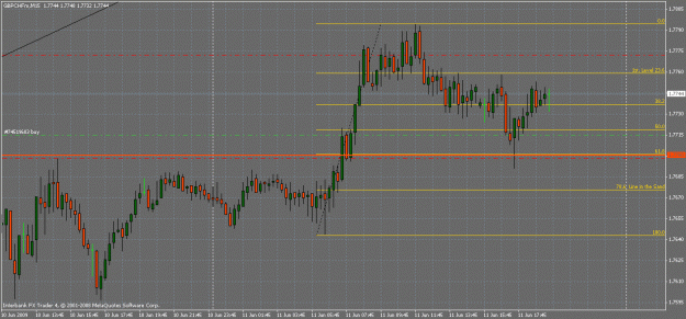 Click to Enlarge

Name: gbp_chf june11th 09.gif
Size: 29 KB
