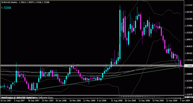 Click to Enlarge

Name: euraud_w.gif
Size: 20 KB