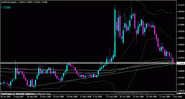 Click to Enlarge

Name: euraud_w.gif
Size: 20 KB