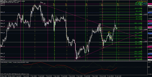 Click to Enlarge

Name: eurusd061109-6.gif
Size: 35 KB