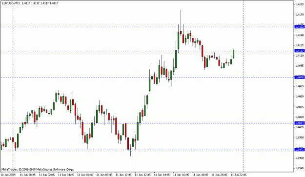 Click to Enlarge

Name: forex.gif
Size: 12 KB
