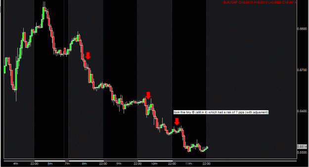 Click to Enlarge

Name: EURGBP weeks trades.gif
Size: 21 KB