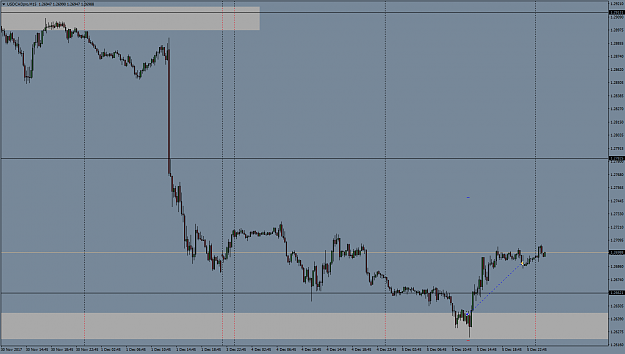 Click to Enlarge

Name: (2) USDCADproM15.png
Size: 43 KB
