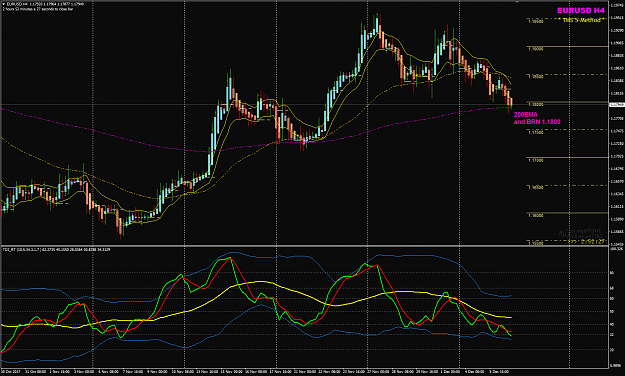 Click to Enlarge

Name: EURUSD H4 TMS PAC chart Dec 06.png
Size: 67 KB