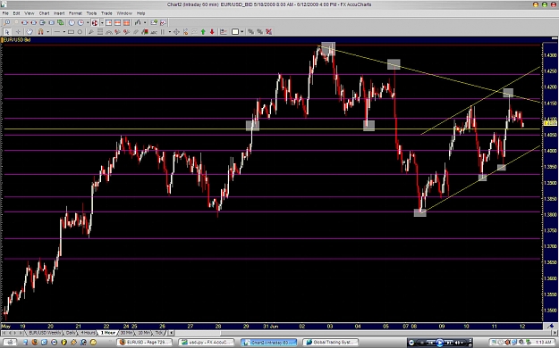 Click to Enlarge

Name: eurusd2.jpg
Size: 237 KB