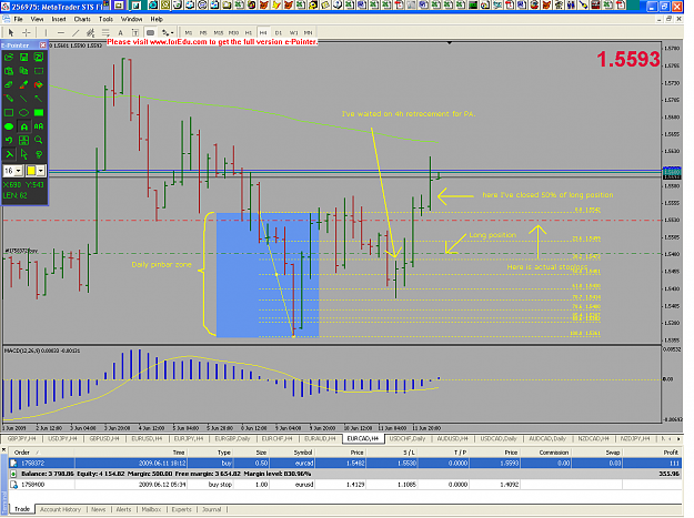 Click to Enlarge

Name: eurcad_h4.png
Size: 50 KB