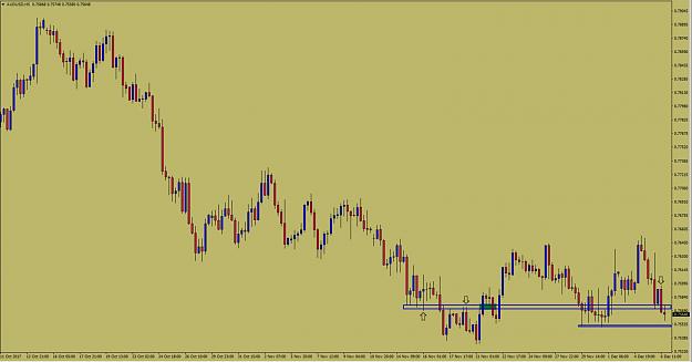 Click to Enlarge

Name: AUDUSD 5H BEOB.jpg
Size: 105 KB