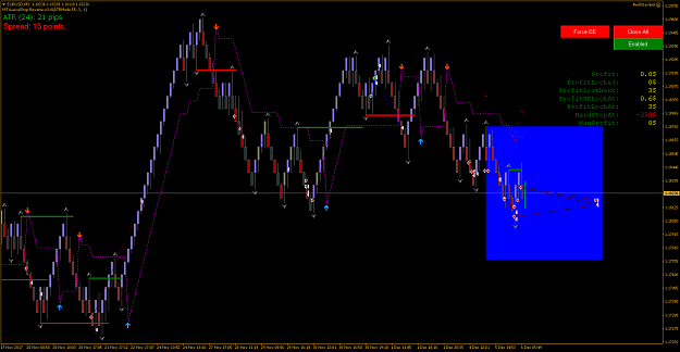 Click to Enlarge

Name: EURUSDM2.png
Size: 59 KB