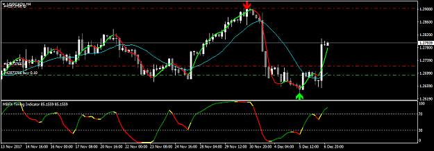 Click to Enlarge

Name: USDCADpH4.png
Size: 29 KB