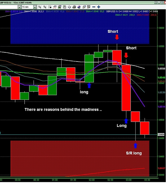 Click to Enlarge

Name: misc GBP Chart.JPG
Size: 138 KB