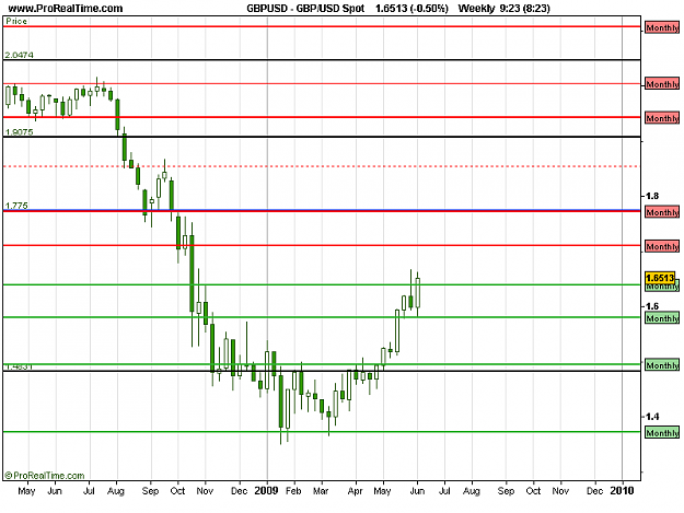 Click to Enlarge

Name: GBP_USD Spot.png
Size: 12 KB