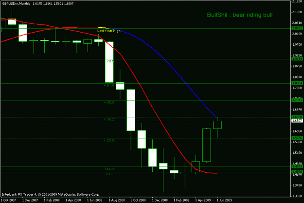 Click to Enlarge

Name: chart1.gif
Size: 12 KB