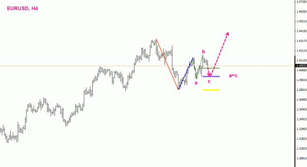 Click to Enlarge

Name: eurusd.gif
Size: 12 KB