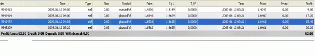 Click to Enlarge

Name: Today Trades.GIF
Size: 17 KB