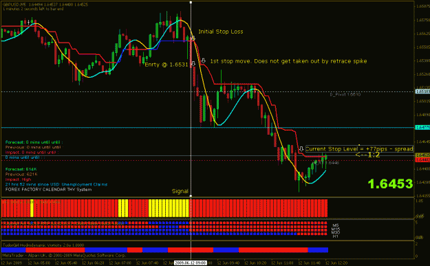 Click to Enlarge

Name: gbpusd.gif
Size: 24 KB