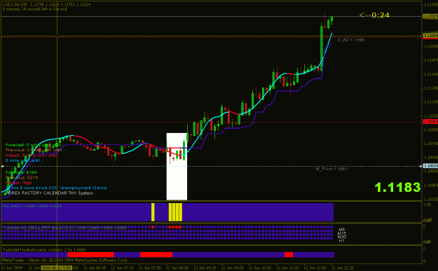 Click to Enlarge

Name: usdcad.gif
Size: 20 KB