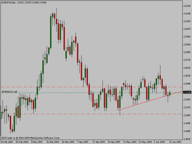 Click to Enlarge

Name: eurlfxday.gif
Size: 12 KB