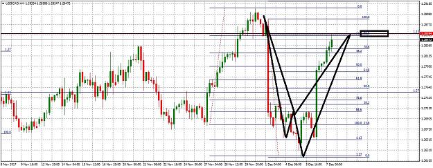 Click to Enlarge

Name: USDCADH4127.jpg
Size: 316 KB