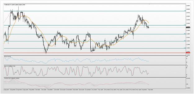 Click to Enlarge

Name: gbp-usd-technical-analysis-0.jpg
Size: 257 KB
