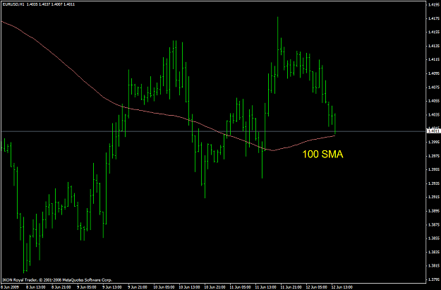 Click to Enlarge

Name: euro1hoursma.png
Size: 36 KB
