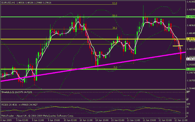Click to Enlarge

Name: trend.gif
Size: 18 KB