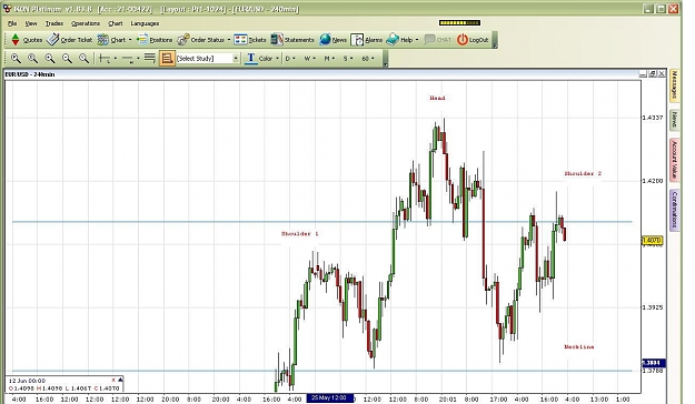 Click to Enlarge

Name: neweurusdheadandshoulders.JPG
Size: 128 KB