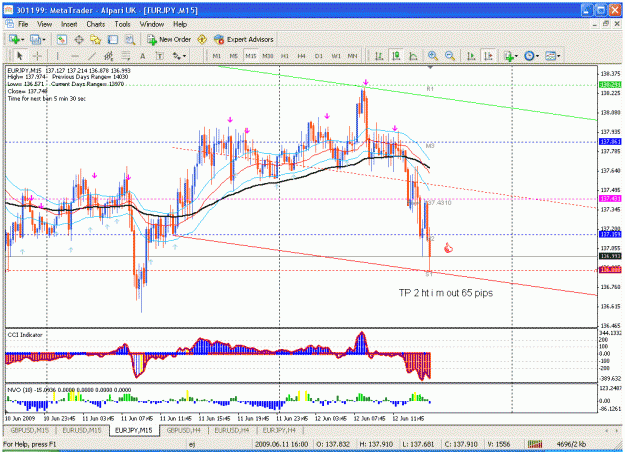 Click to Enlarge

Name: 12 jun winning trade.gif
Size: 43 KB