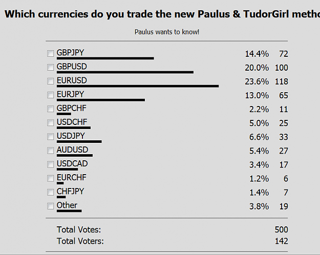 Click to Enlarge

Name: poll1.png
Size: 28 KB